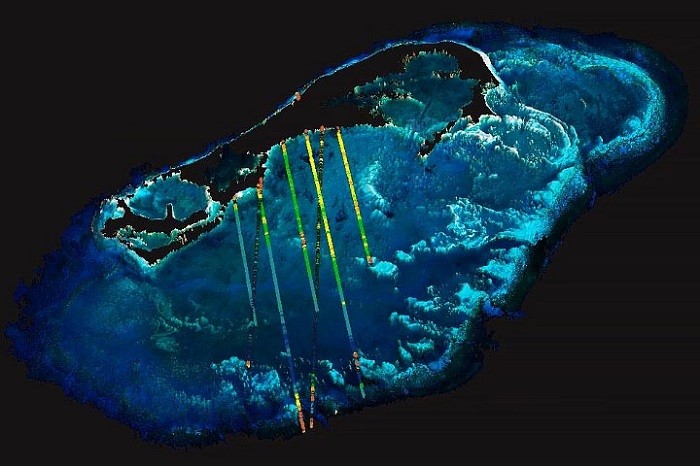海洋地形测量的探索与挑战