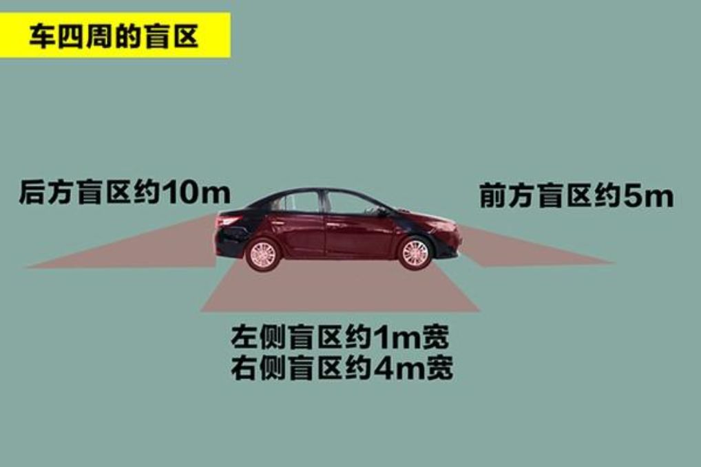 小汽车气压，理解其重要性及如何维护