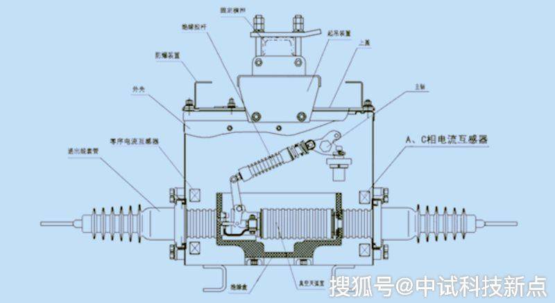 油箱内部气压高的现象解析与处理措施