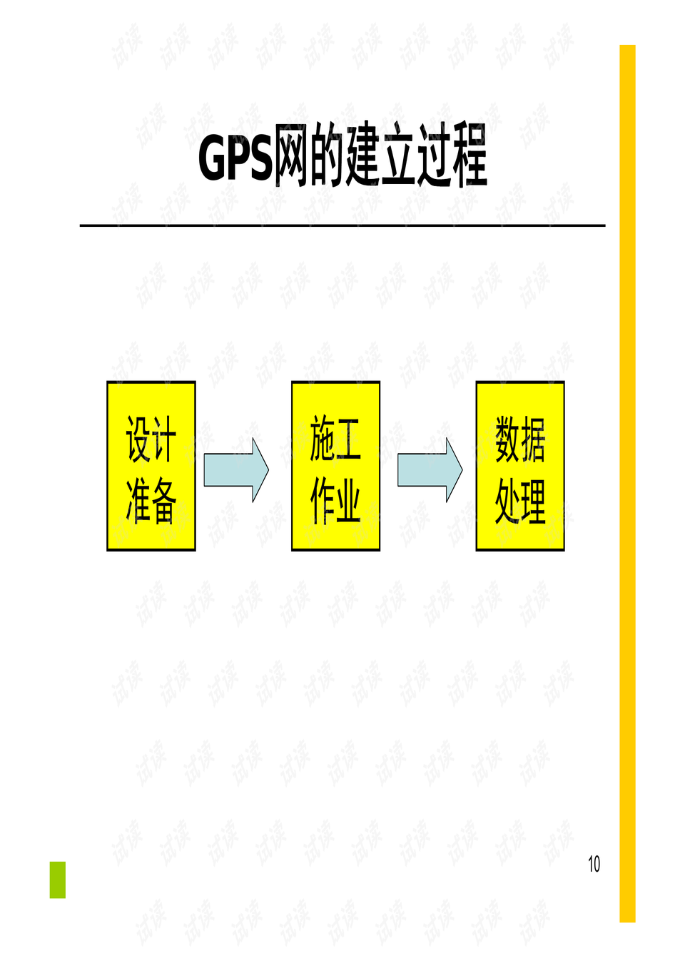 GPS数据测量与导出，从测量到应用的全面解析