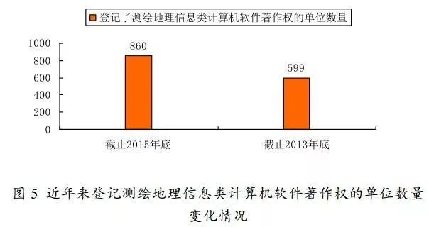 测绘测量坛网，探索现代测绘技术的深度与广度