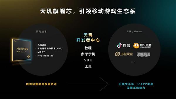 天机2，流畅体验的未来科技魅力