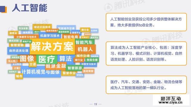 中大创投网址，探索投资领域的门户
