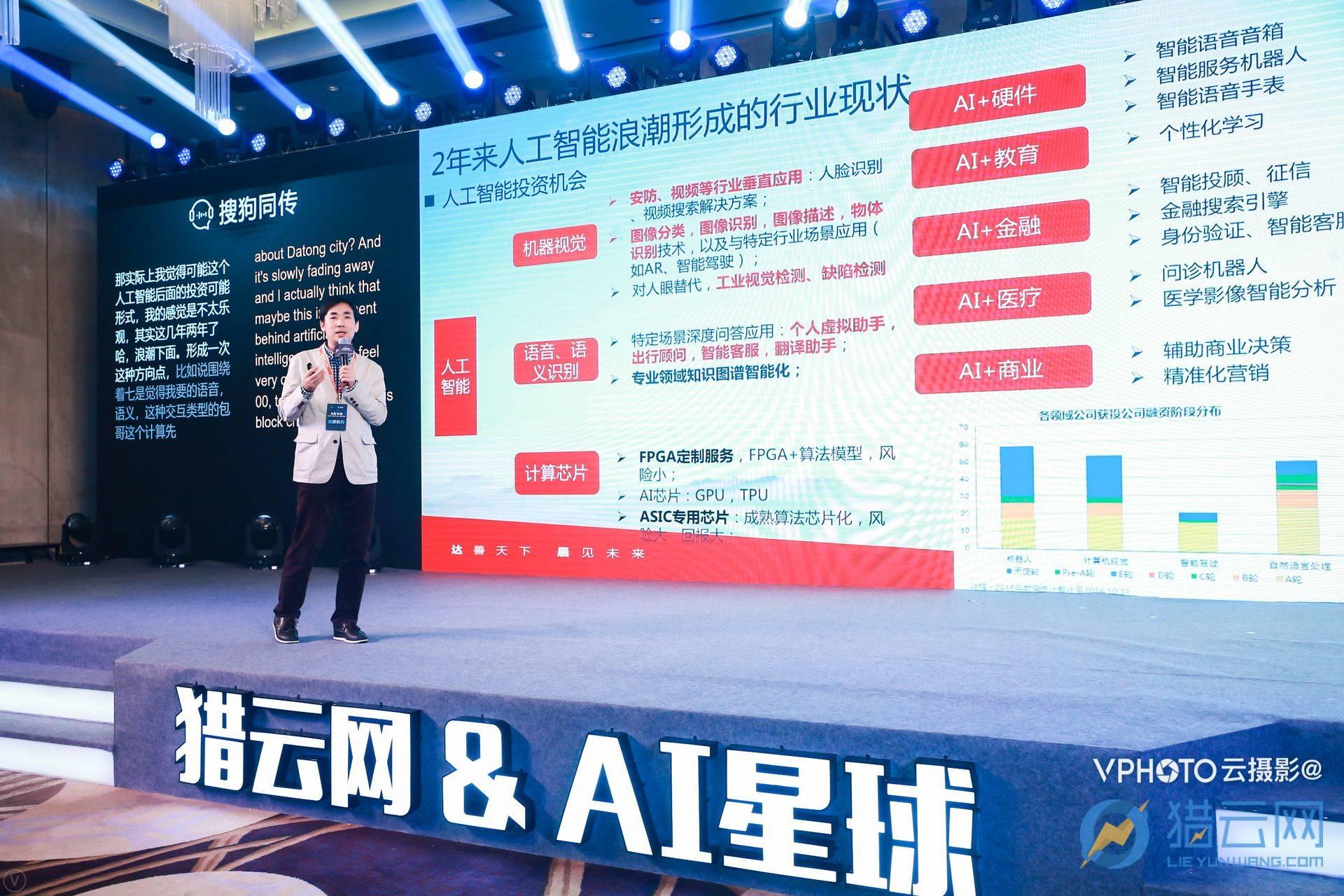 达晨创投管理费，探索与洞察