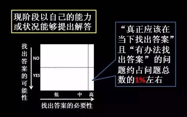 对开玻璃门尺寸，选择与应用的关键要素
