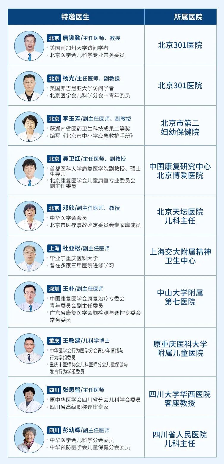 优秀儿科专家介绍，一位医学领域的璀璨明星