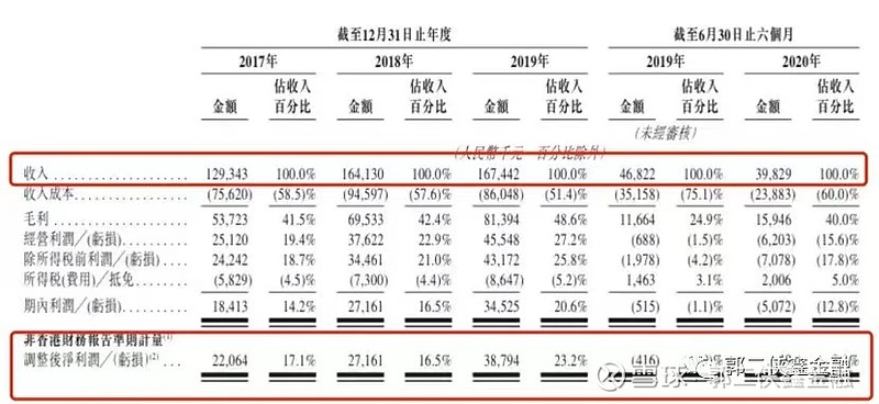 清科创投怎么样，深度解析其背景、业绩与投资策略