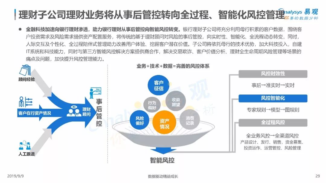 黄金指下载，探索数字时代的财富新路径