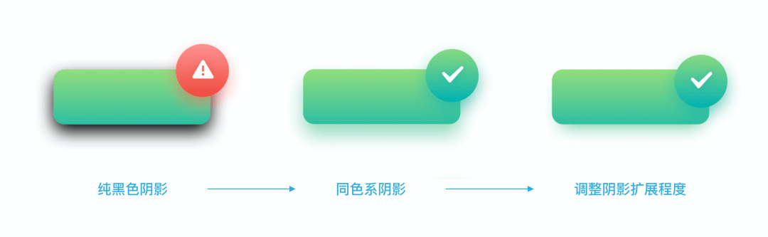 界面图标设计，从概念到实现的关键要素