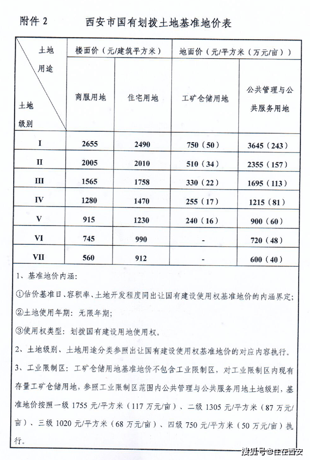 西安测量公司收费概述