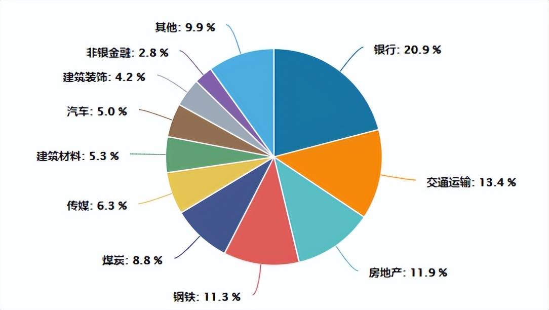 红岭创投市场份额，探究其在金融领域的影响力与竞争力
