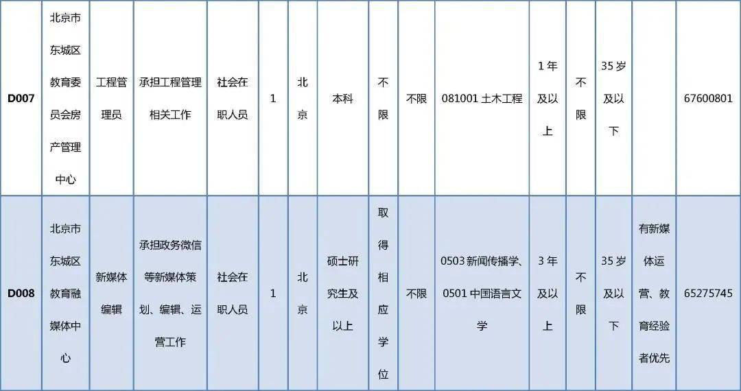 长江内河水手招聘信息及职业概述