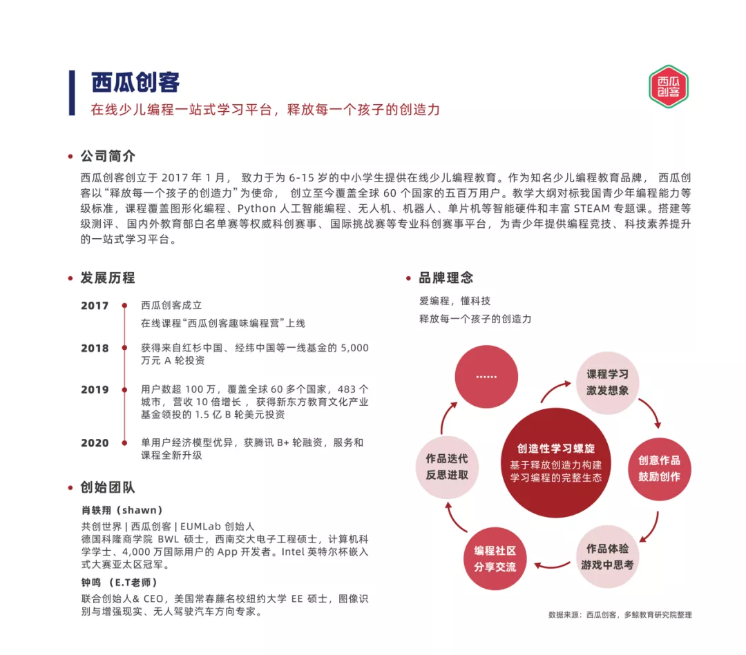 国外有投资专业吗？——探究国际投资教育的现状与发展