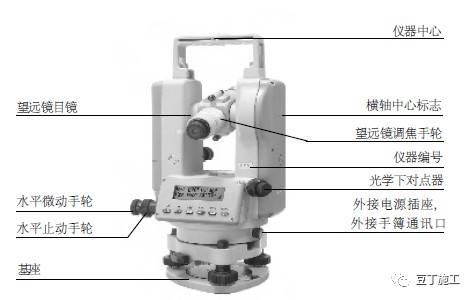 全站仪测量板，现代测量技术的核心工具