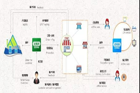 南京创投公司，地域优势与产业生态的完美结合