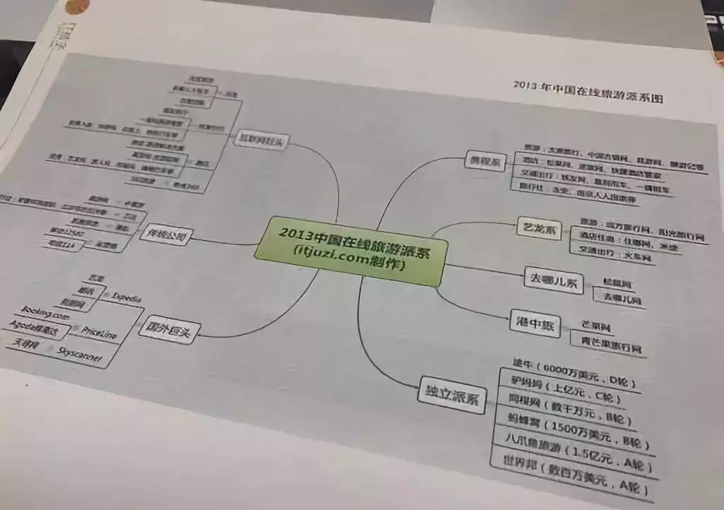经纬创投公司地址深度解析