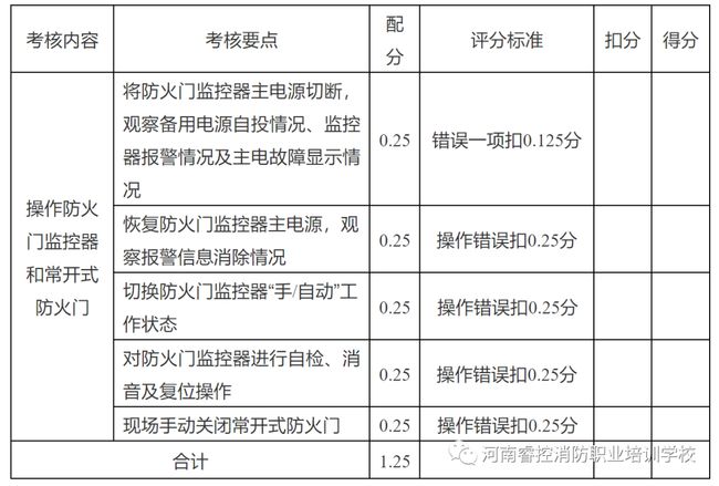 中级测量实操流程详解