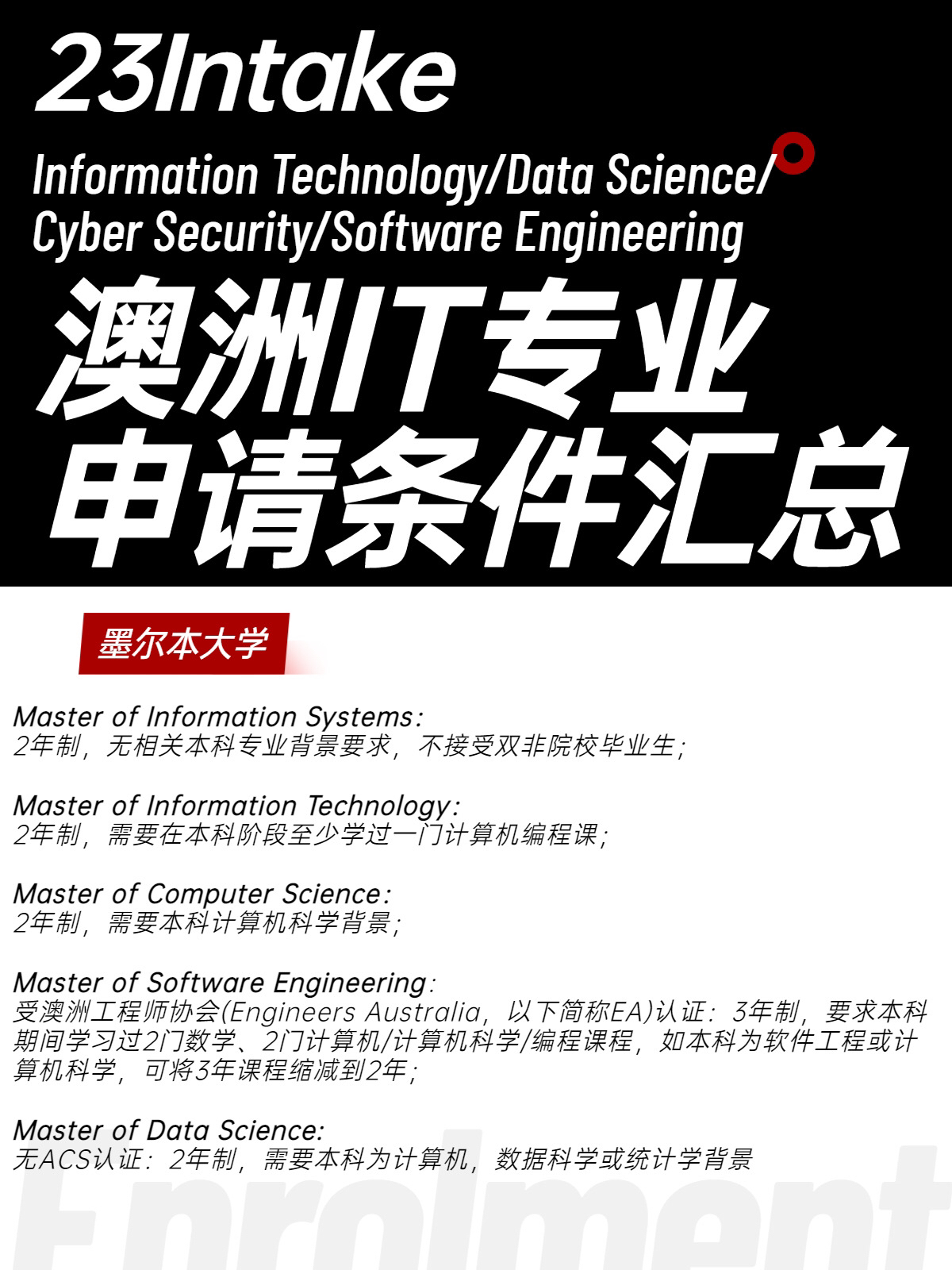 澳洲ICT专业要求深度解析