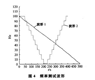 测绘测量专用标尺，精度与效率的完美结合