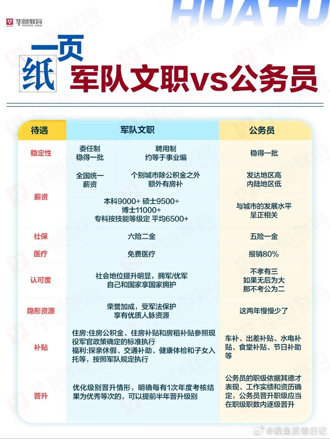 副军长待遇，职责、权力与待遇的全方位解读