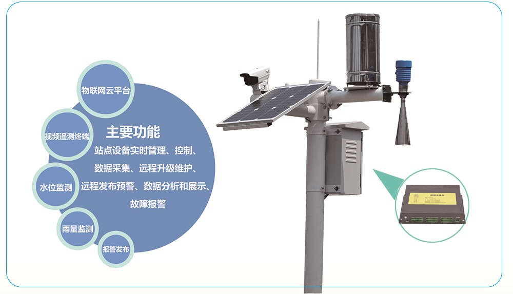 长江水位九江实时公告，动态监测与应对策略