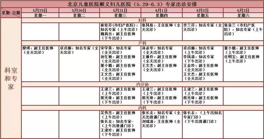 儿童医院专家的工作时间与排班制度，解答家长们关于专家上班时间的疑问