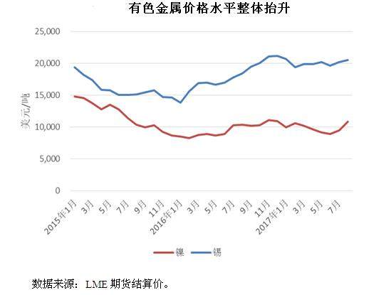 香港意大利木纹价格研究，市场趋势与影响因素分析