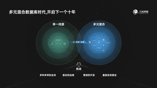 开局就好，迈向成功的第一步