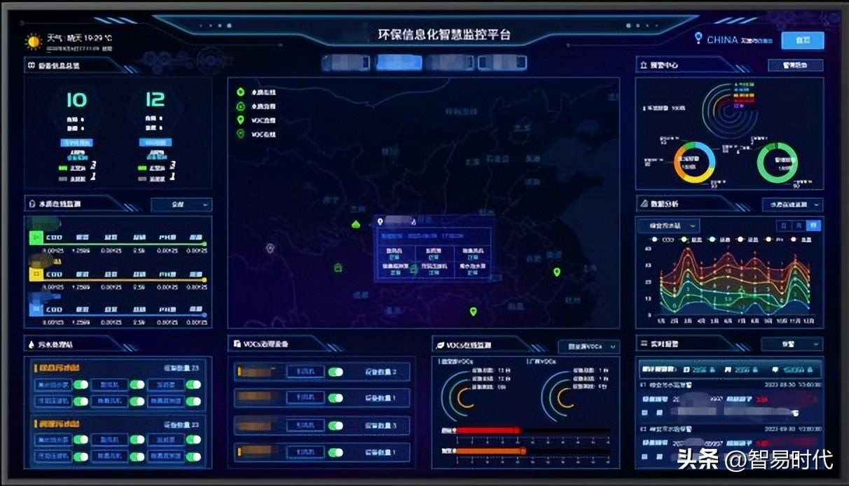 探究监控软件界面设计的重要性及其要素