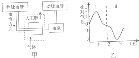 气压不得小于，探究其重要性及实际应用