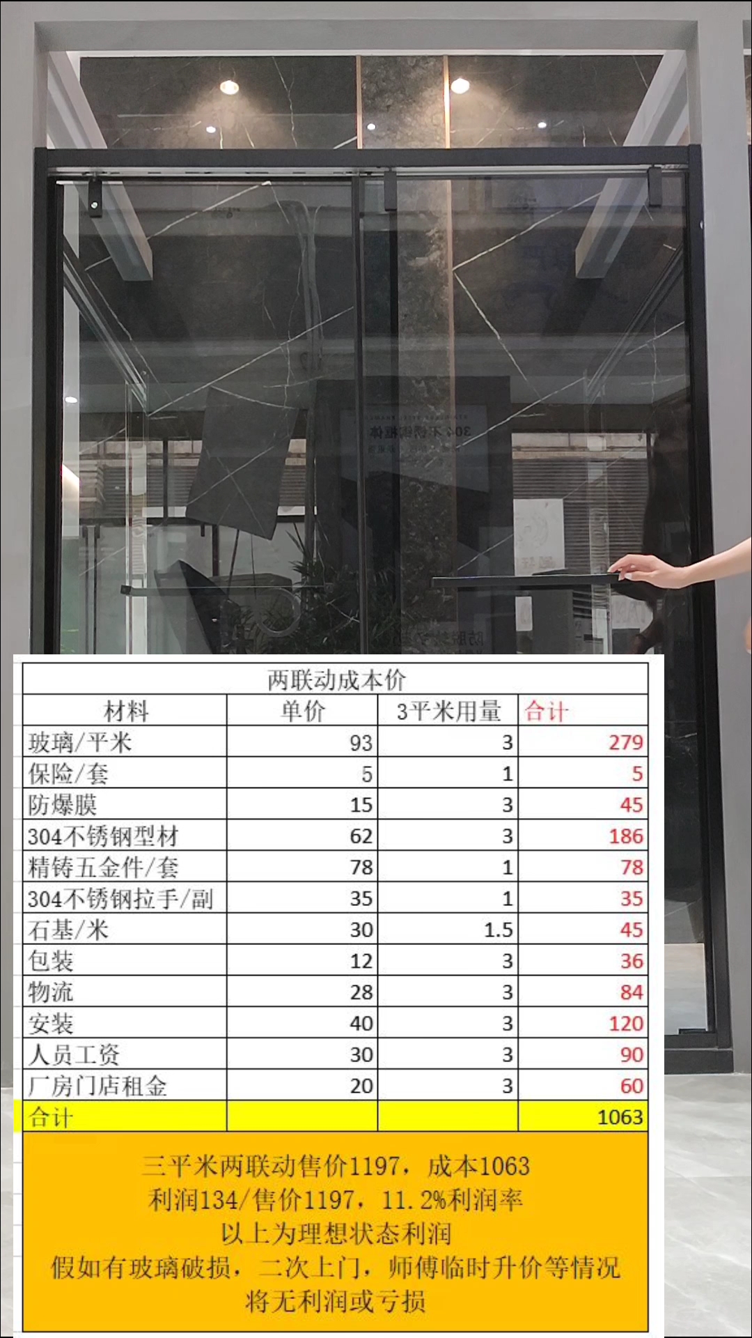 双层玻璃门价格解析，因素、品质与市场趋势