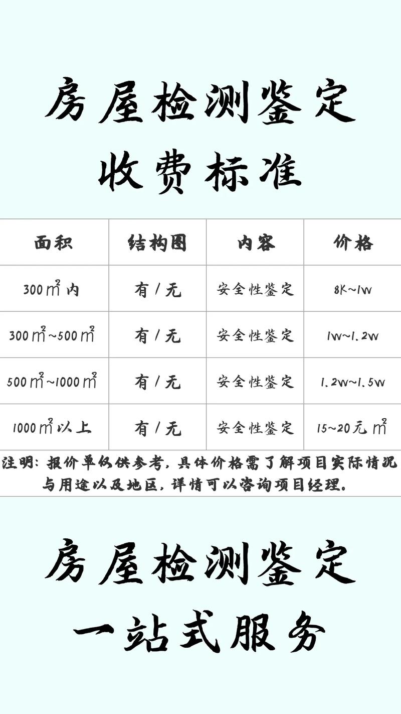 房产测量收费标准详解