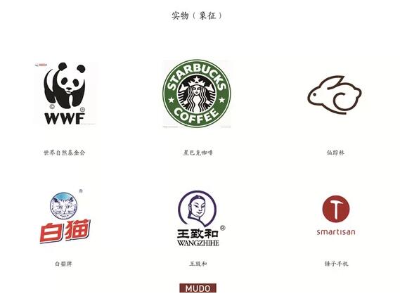 图案商标大全，探索、理解与运用
