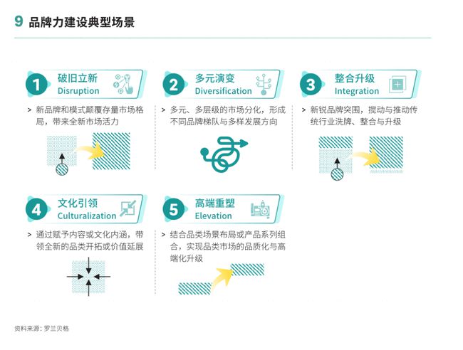 2025年5月 第146页