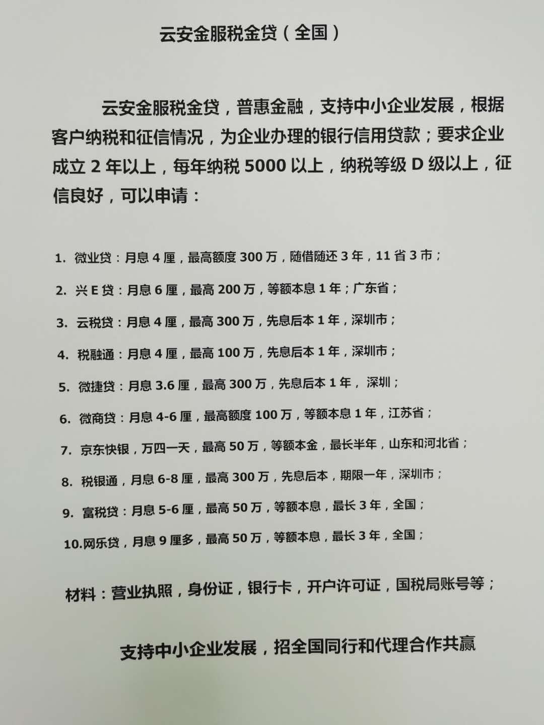 哪家银行发票贷，深度解析与比较
