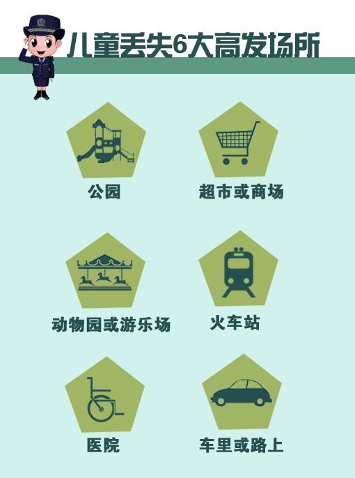 转弯图标说明，指引与安全的双重保障
