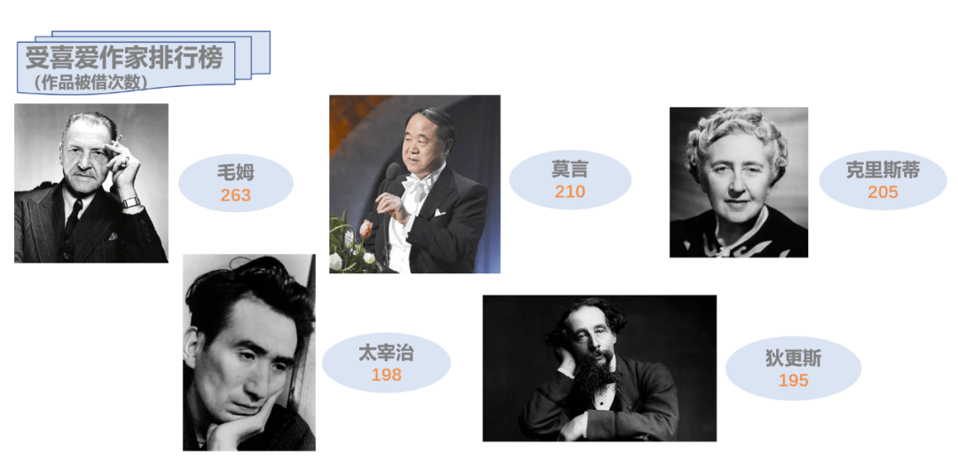 我的第一本书——黄俊郎的奇妙世界txt