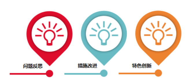 亮点不足图标，设计反思与改进策略