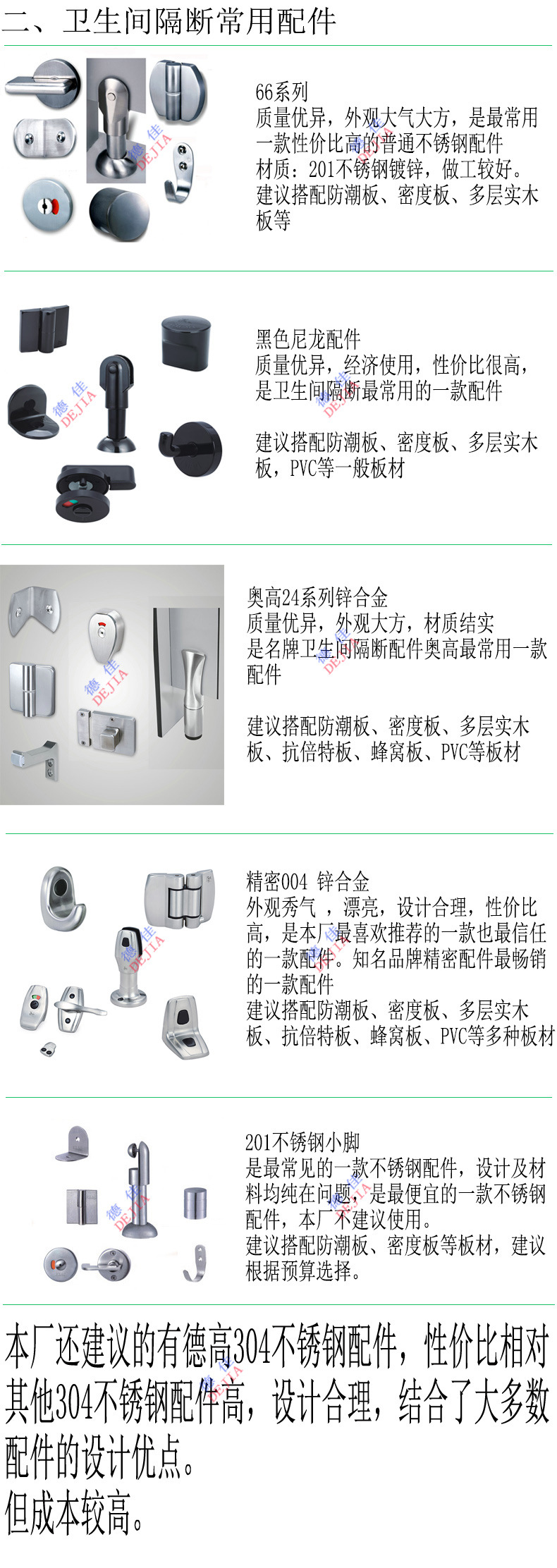 金属配件的种类与概述