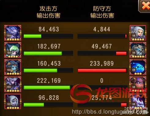 肉山死灵龙冰龙阵容，深度解析与实战策略