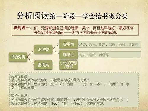 一本书出多少才算珍品——探究书籍价值的深度解析