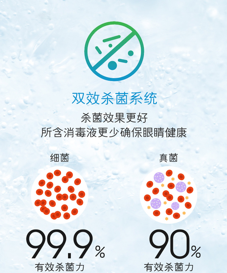 博士伦博乐纯隐形眼镜的真假鉴别指南