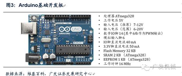 文化新闻 第43页
