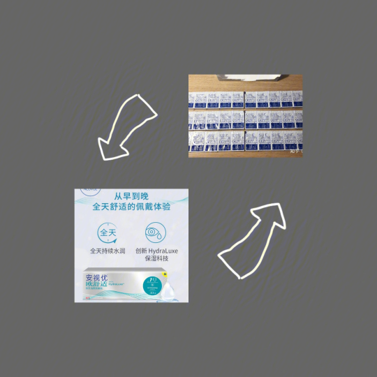 强生欧舒适真假辨别指南