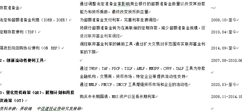 经济常识一本全，欧俊的视角