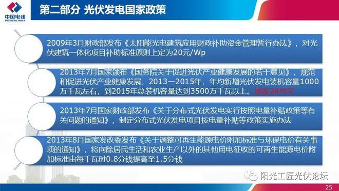 光伏政策文件深度解读，2013年的政策影响与启示