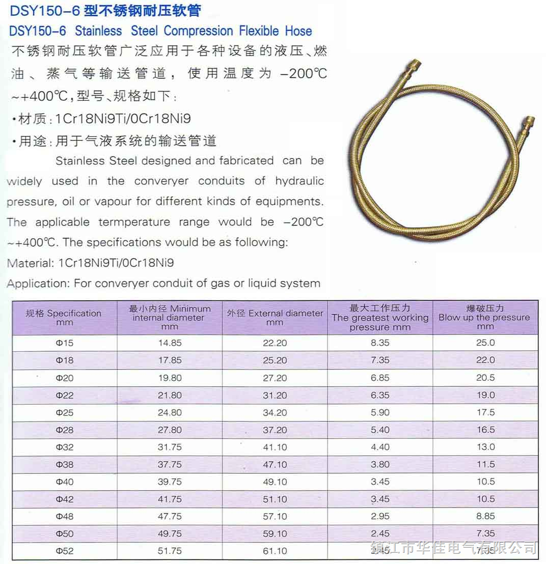 电缆金属软管型号规格及其应用概述