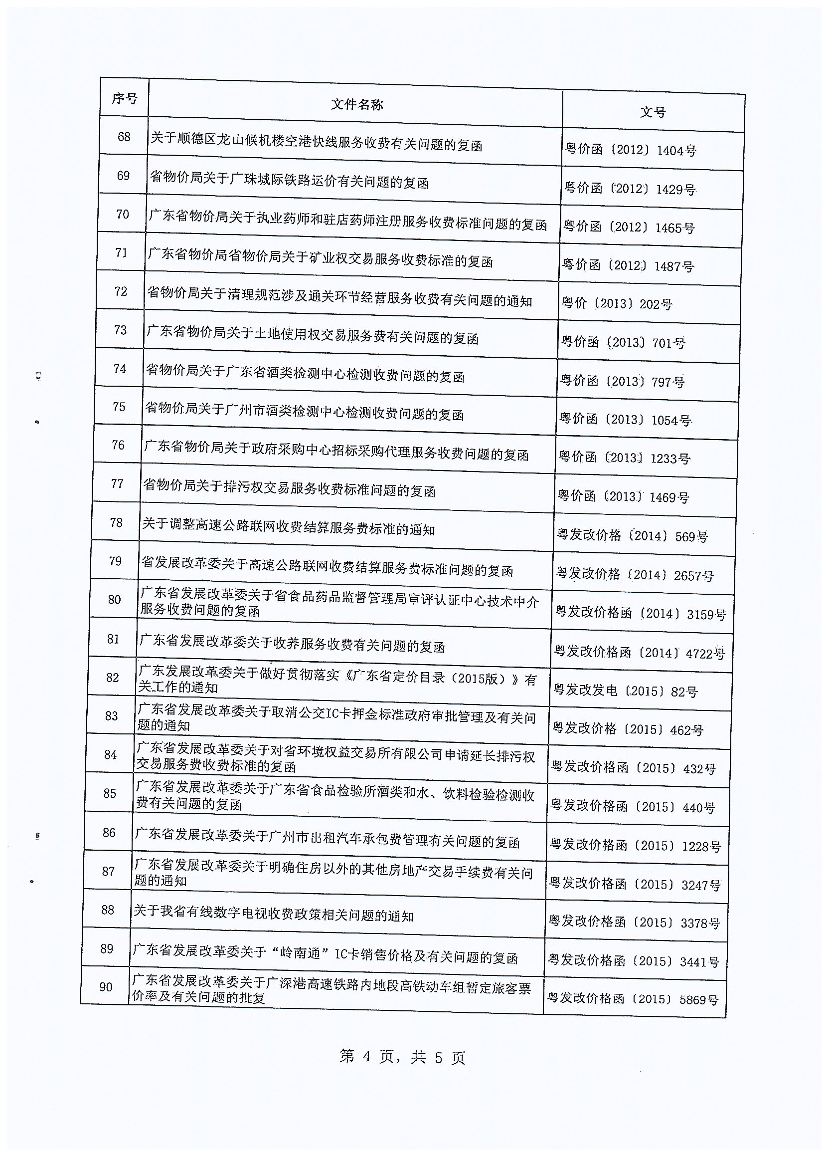 川发改价格〔XXXX〕251号文件，解读政策内涵与影响分析