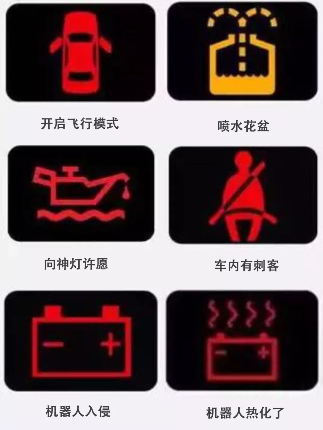 车显图标，揭示车辆状态与功能的直观窗口