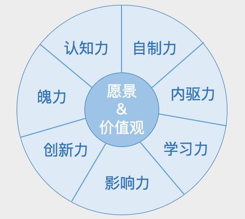 企划文案一本通怎么样？深度解析其实用价值与影响力